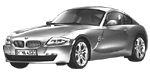 BMW E86 P1A81 Fault Code